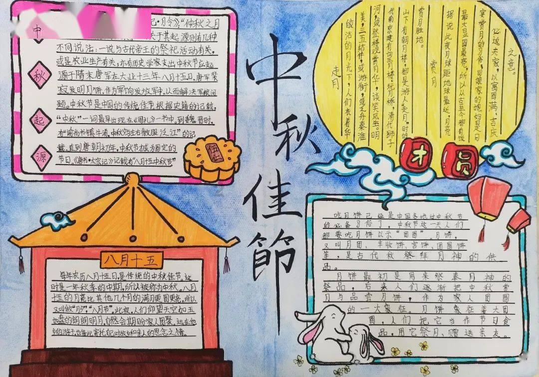 南京师范大学青岛附属学校开展“名校励志·科技强国”主题研学活动